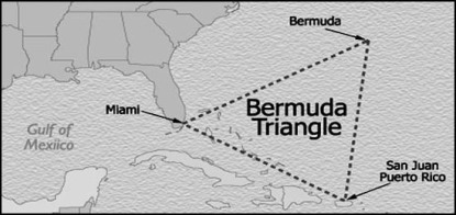 the-bermuda-triangle